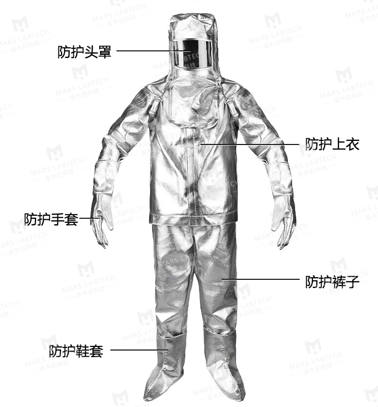 金木石隔热防护服部位介绍