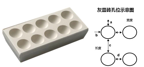 灰皿砖孔位示意图